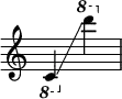 {
\override Score.SpacingSpanner.strict-note-spacing = ##t
\set Score.proportionalNotationDuration = #(ly:make-moment 1/8)
\override Score.TimeSignature #'stencil = ##f
\relative c {
\time 2/4
\ottava #-1 c4 \glissando \ottava #1 d''''
}
}
