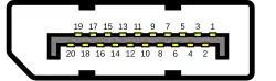External connector (source-side) on PCB