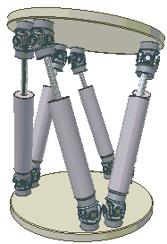 Stewart platform