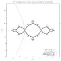 Julia set for '"`UNIQ--postMath-0000003F-QINU`"' with 2 external ray landing on repelling fixed point alpha
