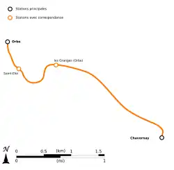 Route map