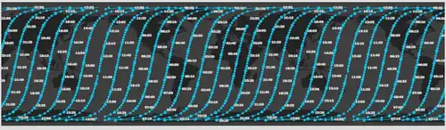 As of 2021 Aqua's descending orbital path crosses equator at 01:30 local time