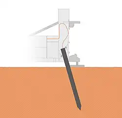 Engineering analysis of the mole after the initial problem concluded that the bottom of the mole was about 12–14 inches (30–36 cm) deep into Martian ground, with a bit of its top still inside the HP3 support structure.