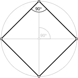 Regular, {4}, r8