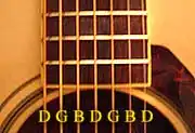 Tuning of the Russian guitar