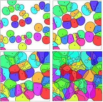 SINR cells