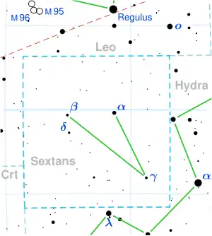 LHS 292 is located in the constellation Sextans.