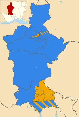 2023 results