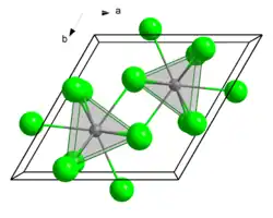 Curium(III) hydroxide Curium hydroxide