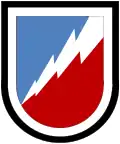 Joint Enabling Capabilities Command, Joint Communications Support Element