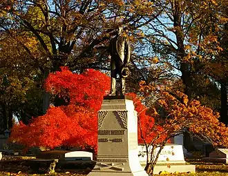 Harry Wright Memorial