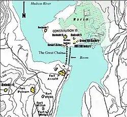 Map of West Point fortifications from 1775 to 1783 showing the island and vicinity